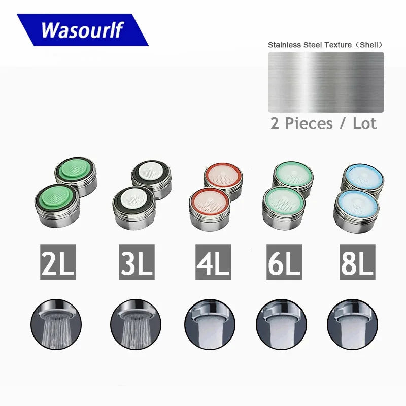 2-Pack M24 Water Saving Faucet Aerator – Stainless Steel