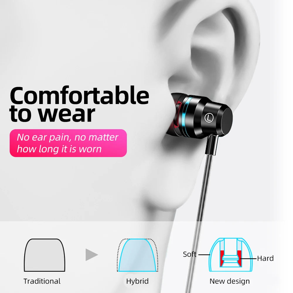 FONKEN 3.5mm Wired Earbuds – Stereo Bass, Mic & Volume Control