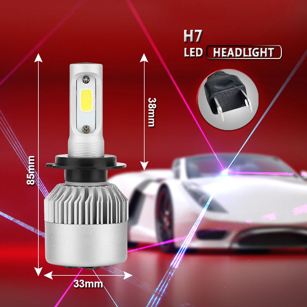 Pampsee S2 LED Headlight Bulbs 72W 8000LM H4 H7 H13 – 2-Pack