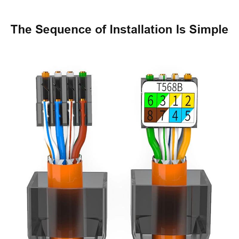 OULLX CAT7 RJ45 Connector 50U – No Crimp Shielded FTP 8P8C