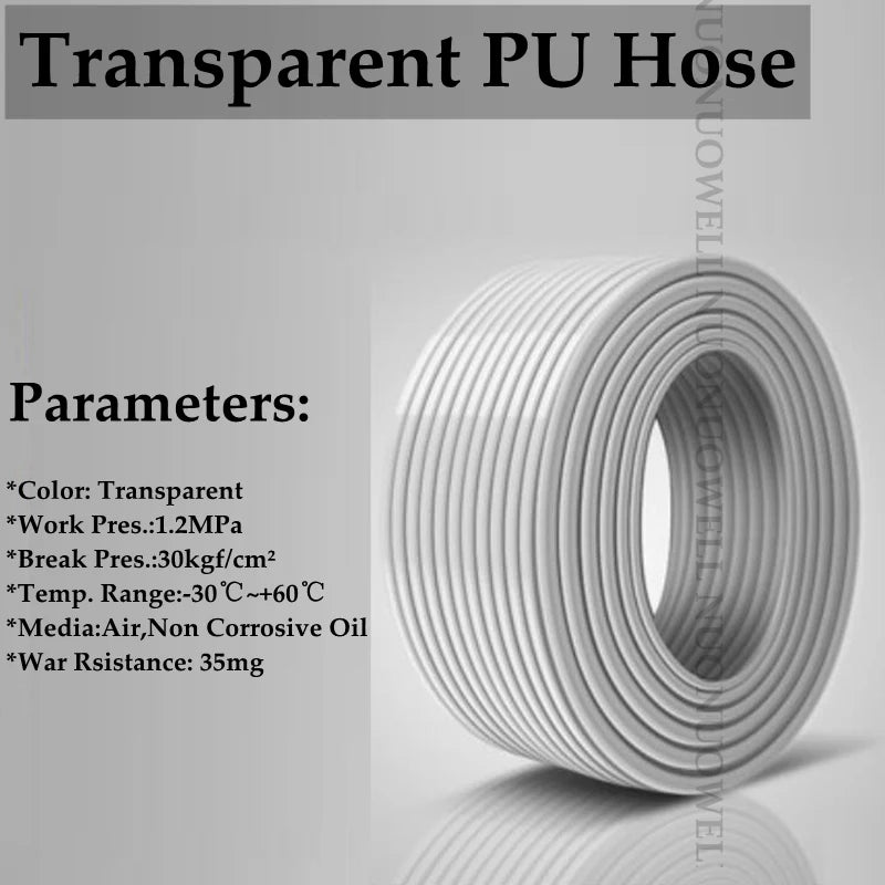 PU Polyurethane Pneumatic Air Hose 2M | 4–12mm High Pressure