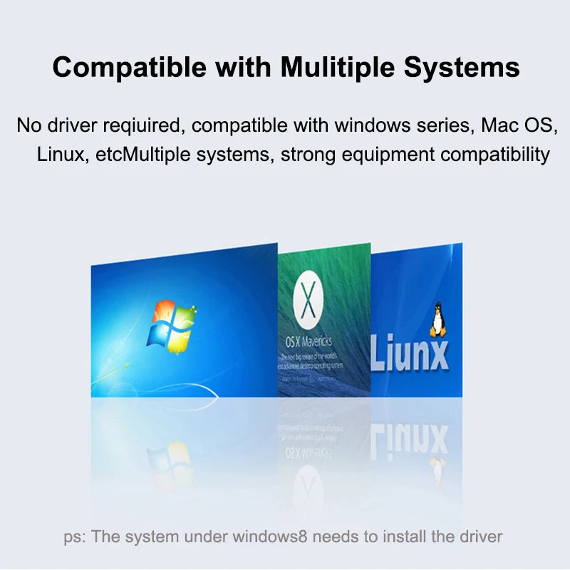 USB-C 4-Port Hub Adapter OTG – MacBook, Xiaomi & Lenovo