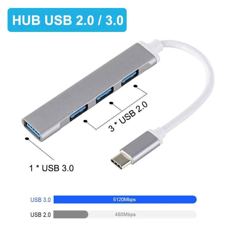 USB-C 4-Port Hub Adapter OTG – MacBook, Xiaomi & Lenovo