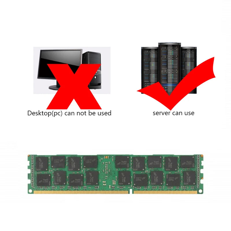 Kllisre DDR3 ECC REG Server RAM 8GB 16GB 32GB | X79 X58