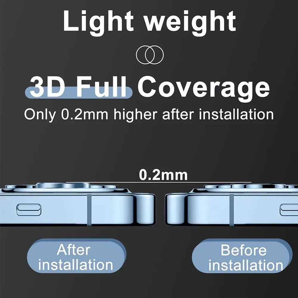 Metal Tempered Glass Camera Lens Protector for iPhone