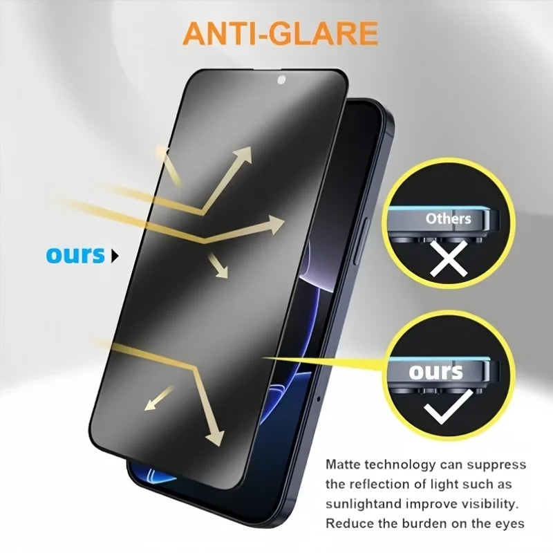 Matte Privacy Screen Protector for Samsung Galaxy S & A Series