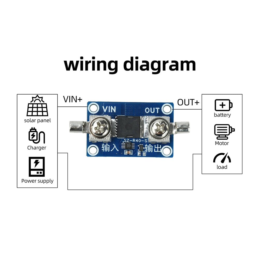 Gaqqee 40A 65A 100A Ideal Diode Module – Solar Reverse Protection