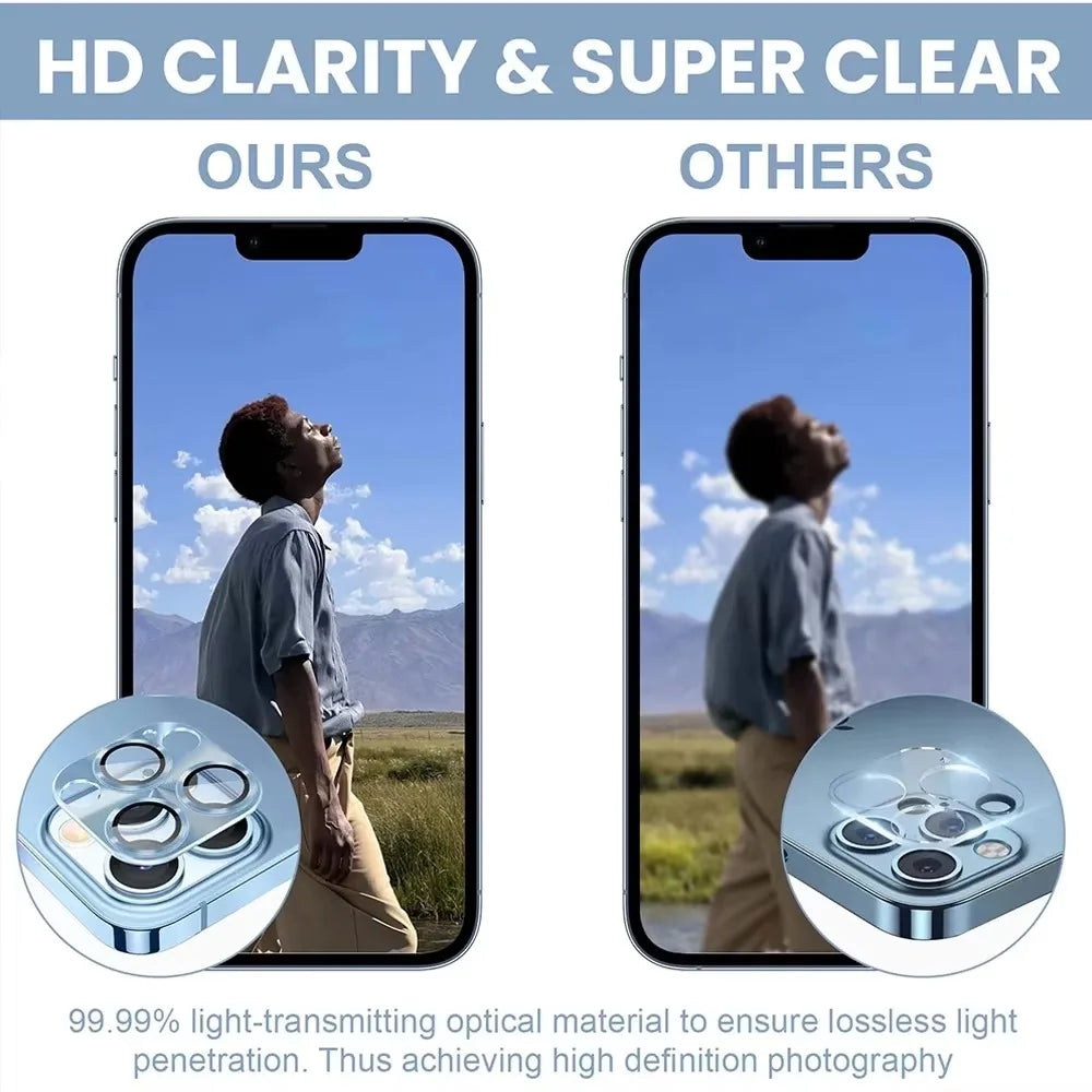 Metal Tempered Glass Camera Lens Protector for iPhone