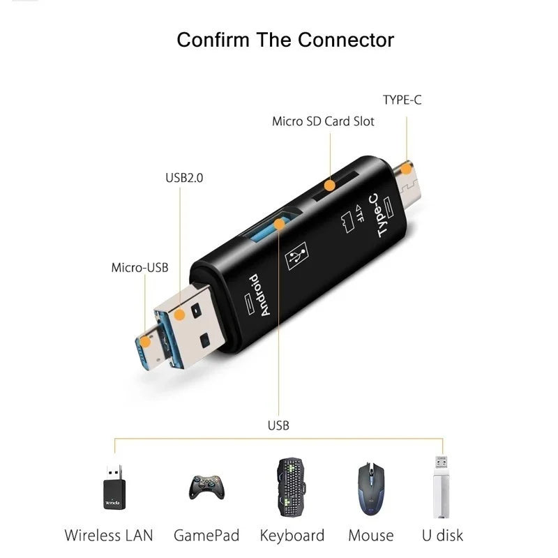5-in-1 USB OTG Card Reader – Type-C, Micro USB, TF & SD