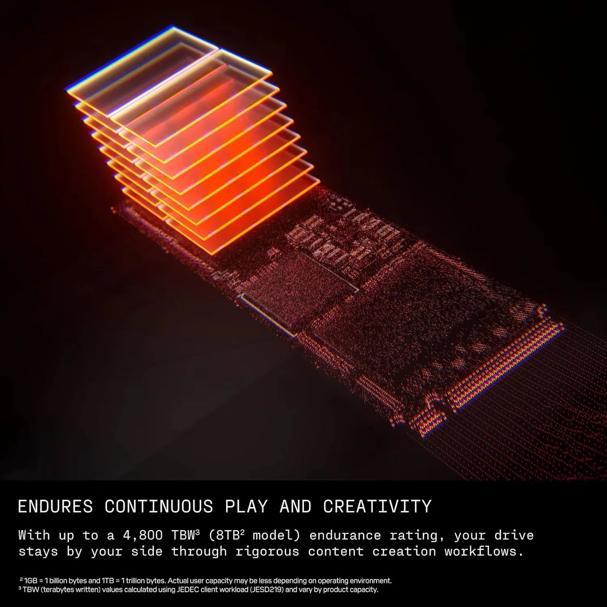 SanDisk Optimus GX PRO 850X NVMe SSD 1TB/2TB PCIe 4.0 M.2