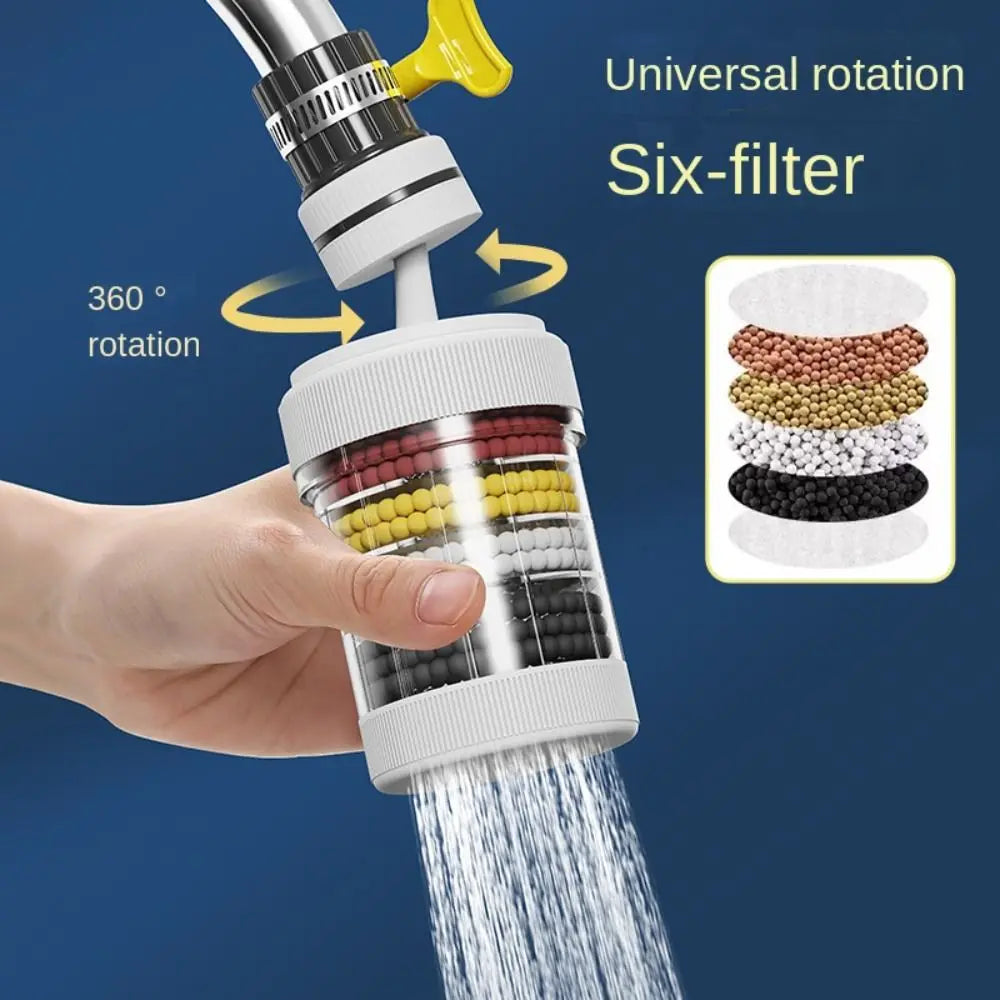 360° Rotatable 6-Layer Faucet Filter & Bubbler Extender