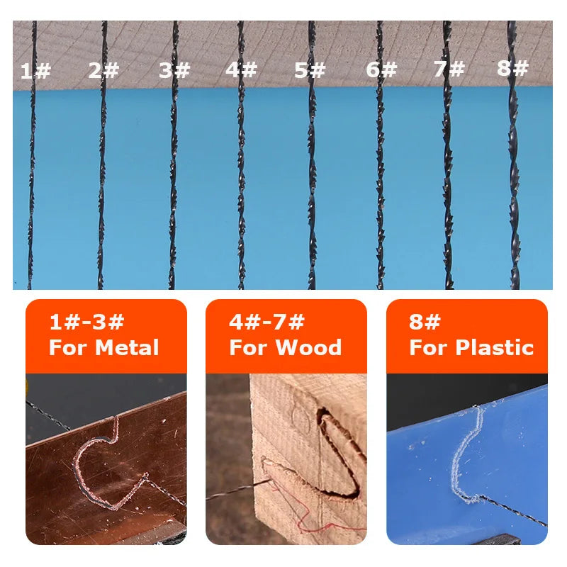 Mini U-Type Bow Jigsaw Hand Saw – Wood, Metal & Plastic DIY