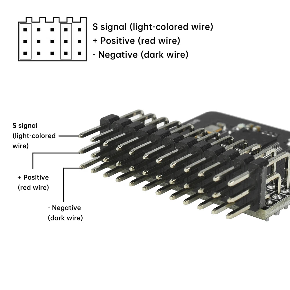 12-Channel CRSF to PWM Adapter Board – DC5V ELRS RC Module