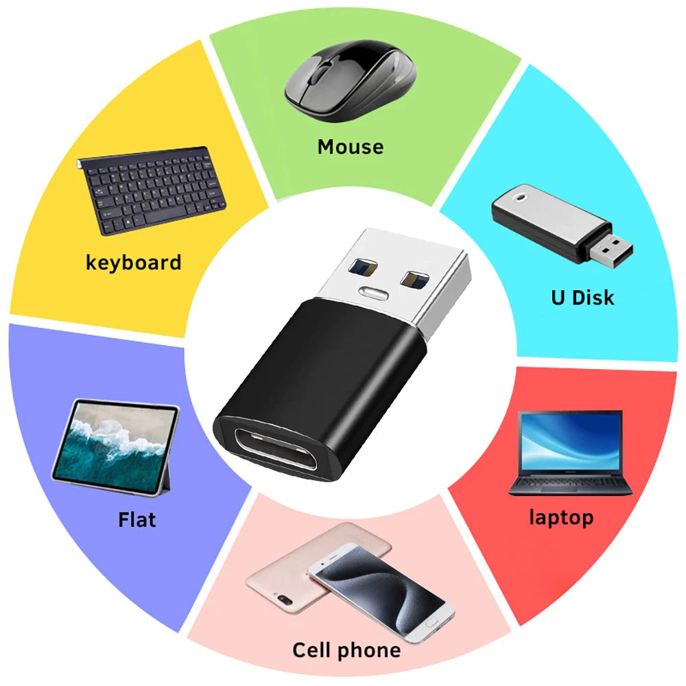 USB 3.2 to USB-C OTG Adapter 10Gbps | Fast Data Transfer