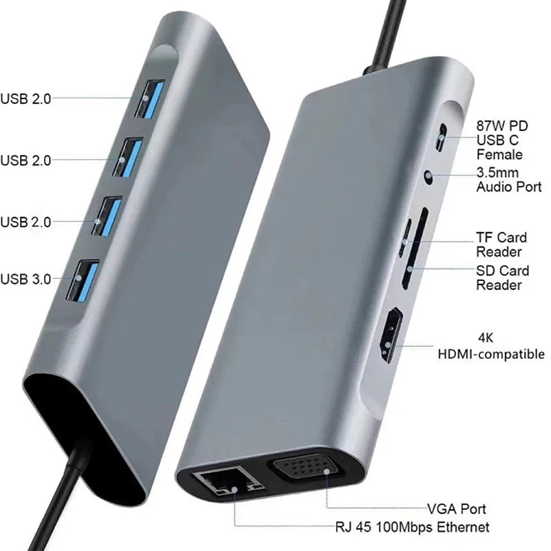11-in-1 USB-C Hub | HDMI 4K, VGA, RJ45, PD 100W, Card Reader