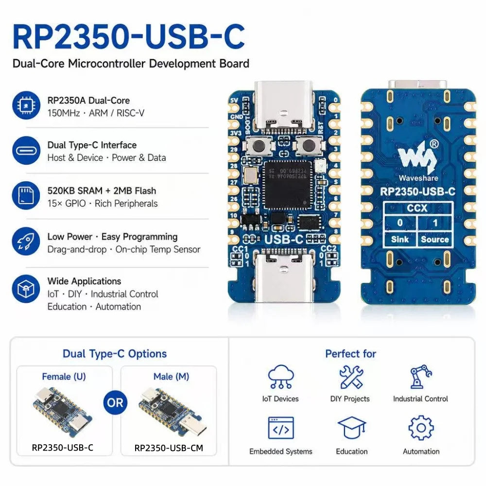 RP2350A Dual-Core Mini Dev Board | Dual USB-C | 150MHz