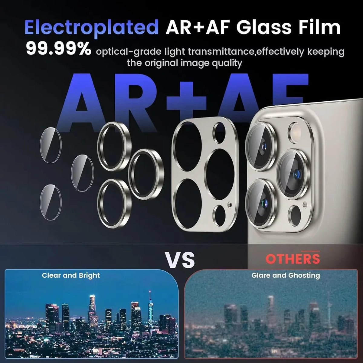 Metal Camera Lens Protector Tempered Glass for iPhone Pro