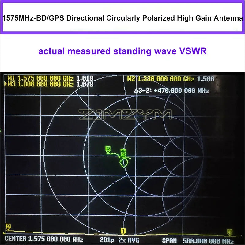 14.5dBi 1575MHz Circularly Polarized GPS Directional Antenna