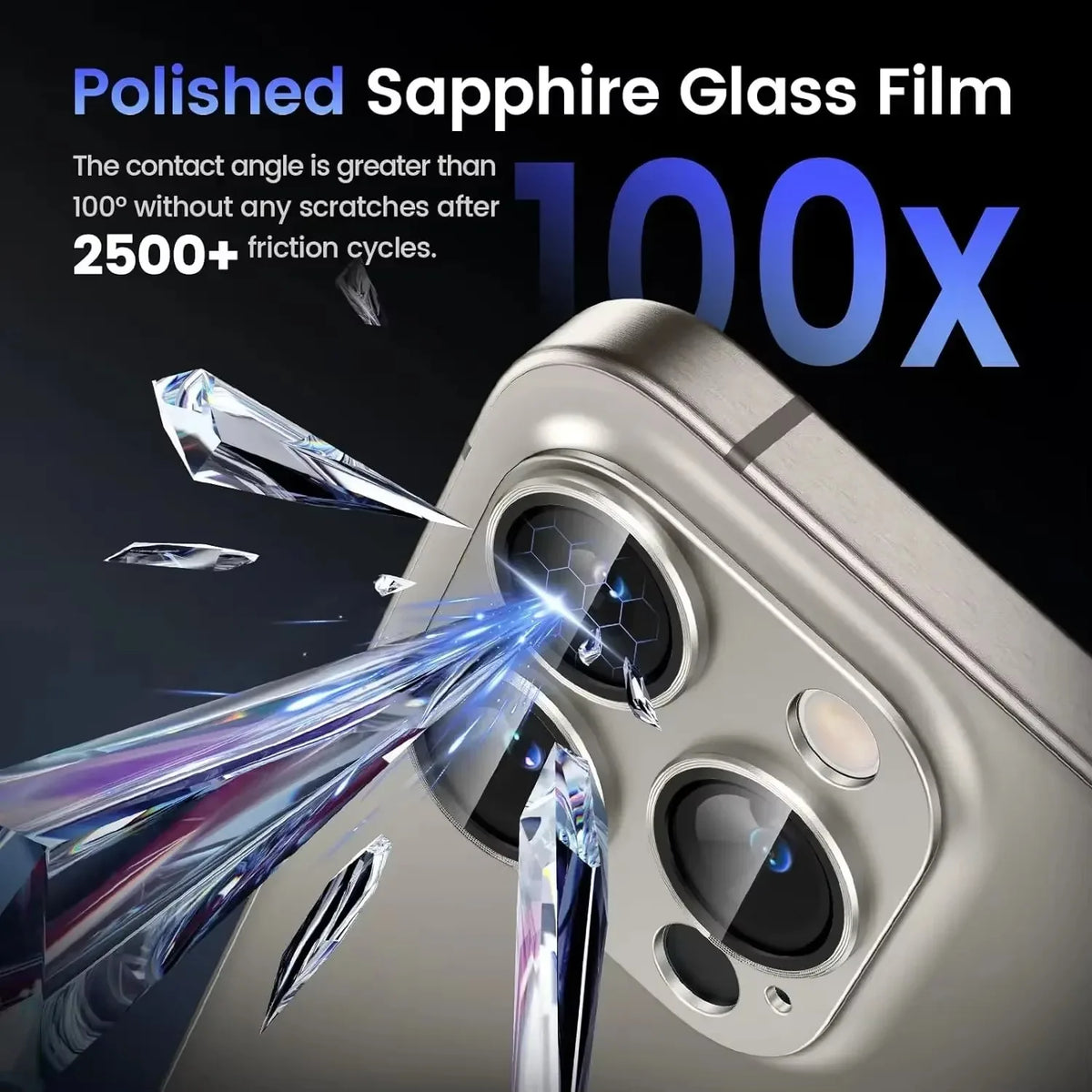 Metal Camera Lens Protector Tempered Glass for iPhone Pro