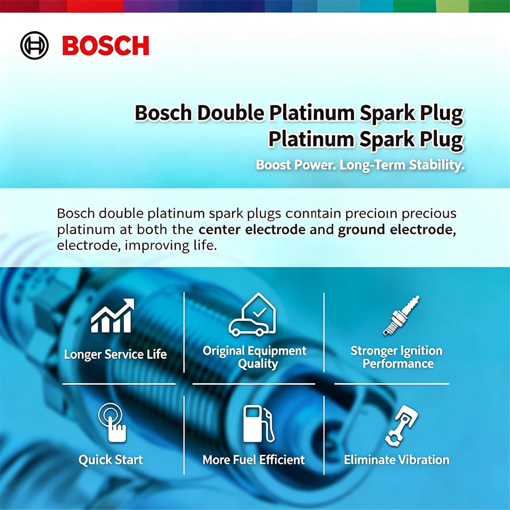 Bosch HR6DPP33V Platinum Spark Plug – FAW Mazda 6 2.0L
