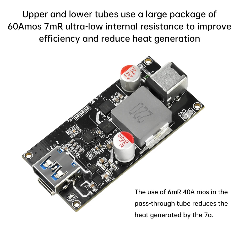 140W Smart Fast Charging Module | QC5 PD PPS USB-A & USB-C