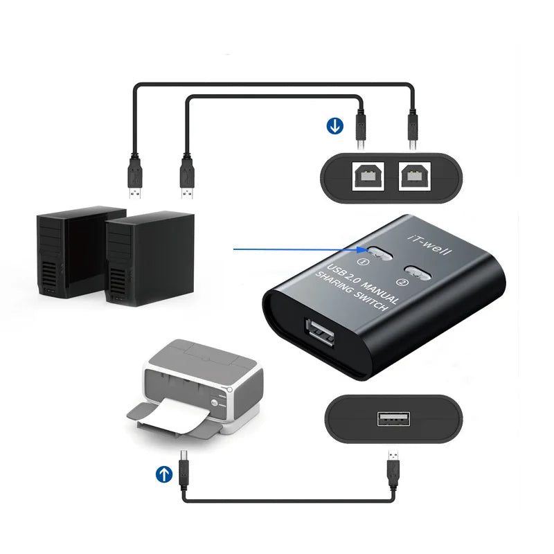 USB 2-Port Printer Switch HUB – Share Printer Between 2 PCs