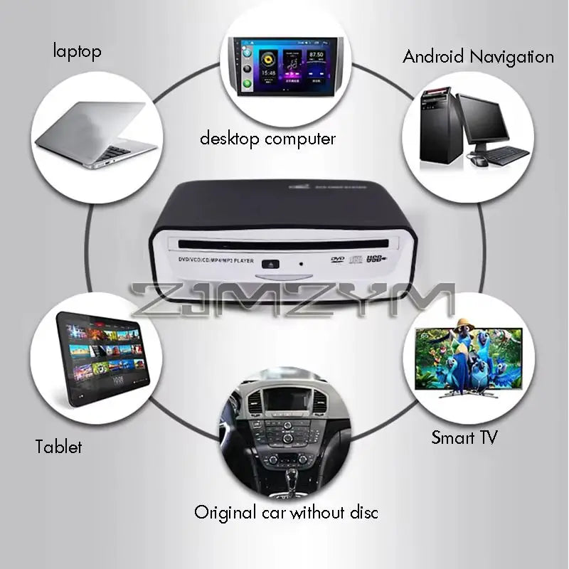 Car Slot-Loading CD/DVD Player USB Interface External Stereo