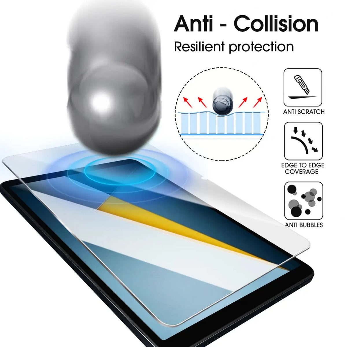 Tempered Glass Screen Protector for Xiaomi Poco Pad X1 M1