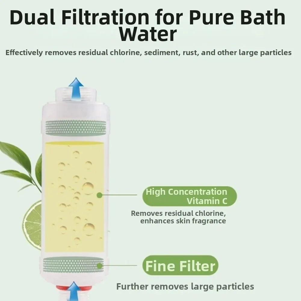 Vitamin C Lavender Shower Head Filter – Spa Purifier