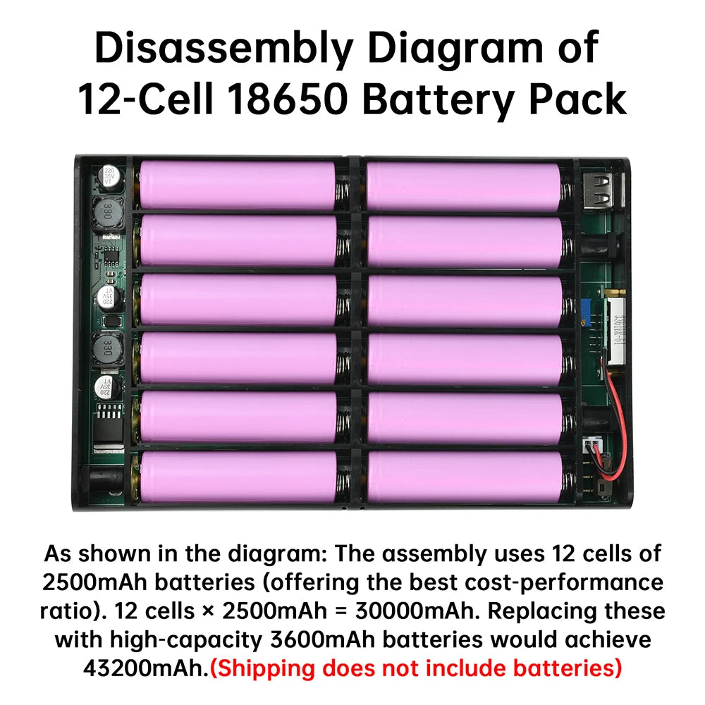 DC UPS 12×18650 Solderless Power Supply Box 5V/9V/12–24V