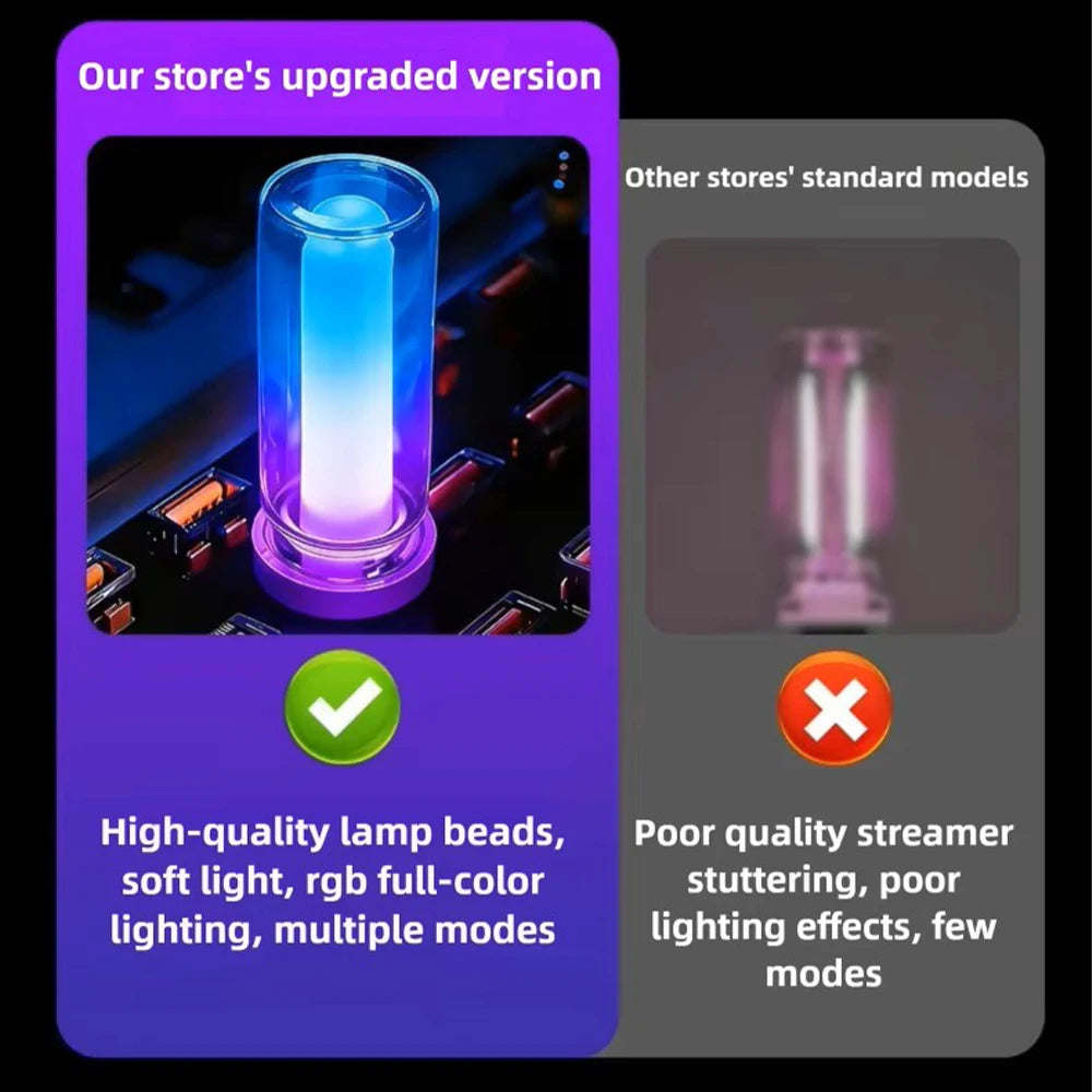 USB LED Flame Candle Ambient Light – Car & Home Décor