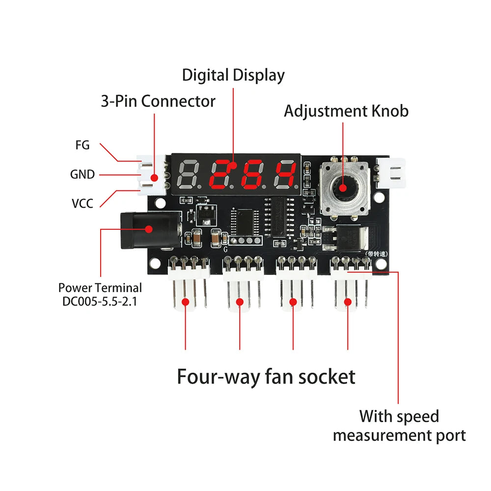 4-Channel PWM Fan Speed Controller DC 5–24V 5A with Display