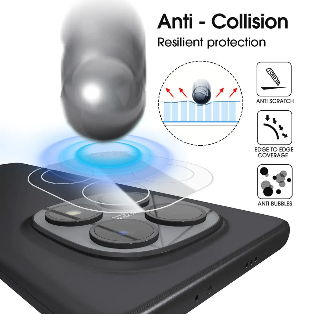 Redmi Note 15 Pro Camera Lens Tempered Glass Protector 9H