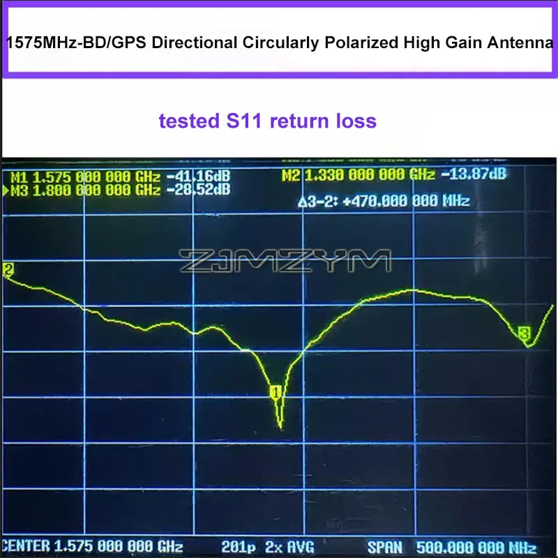 14.5dBi 1575MHz Circularly Polarized GPS Directional Antenna