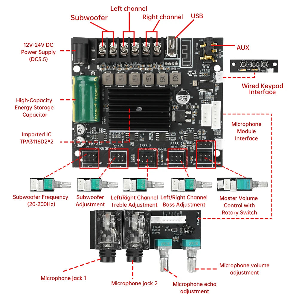 2.1-Ch Bluetooth Amplifier Board 200W TPA3116D2 MT21S