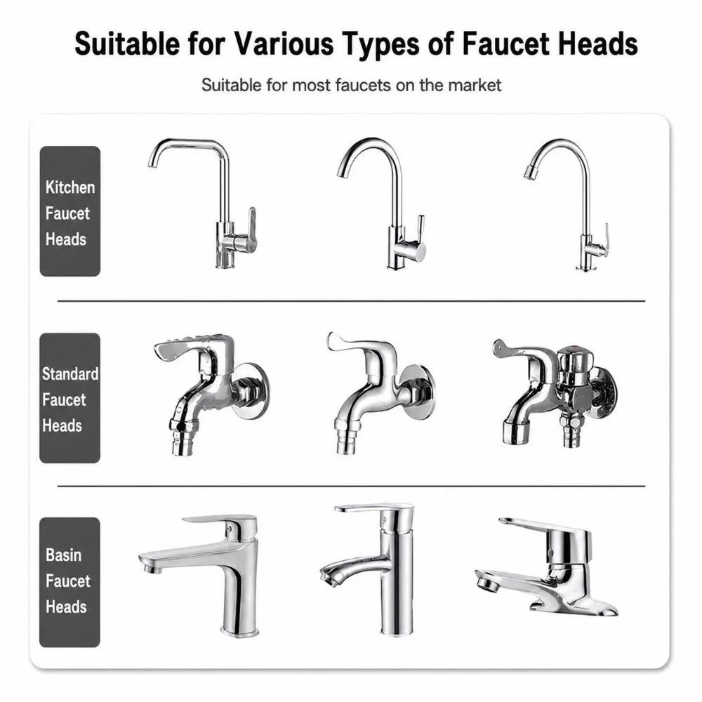 Faucet Water Filter with 6 Replaceable PP Cotton Cartridges