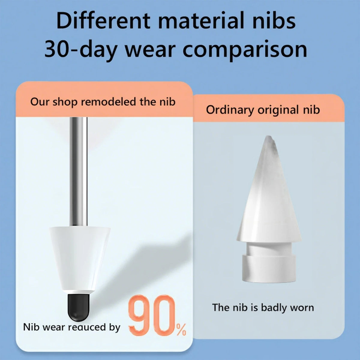 Replacement Stylus Nibs for OPPO Pencil 1st Generation