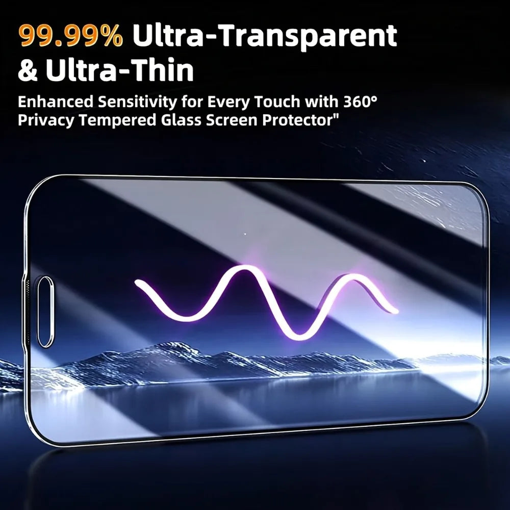 Privacy Screen Protector iPhone – 360° Anti-Spy Tempered Glass