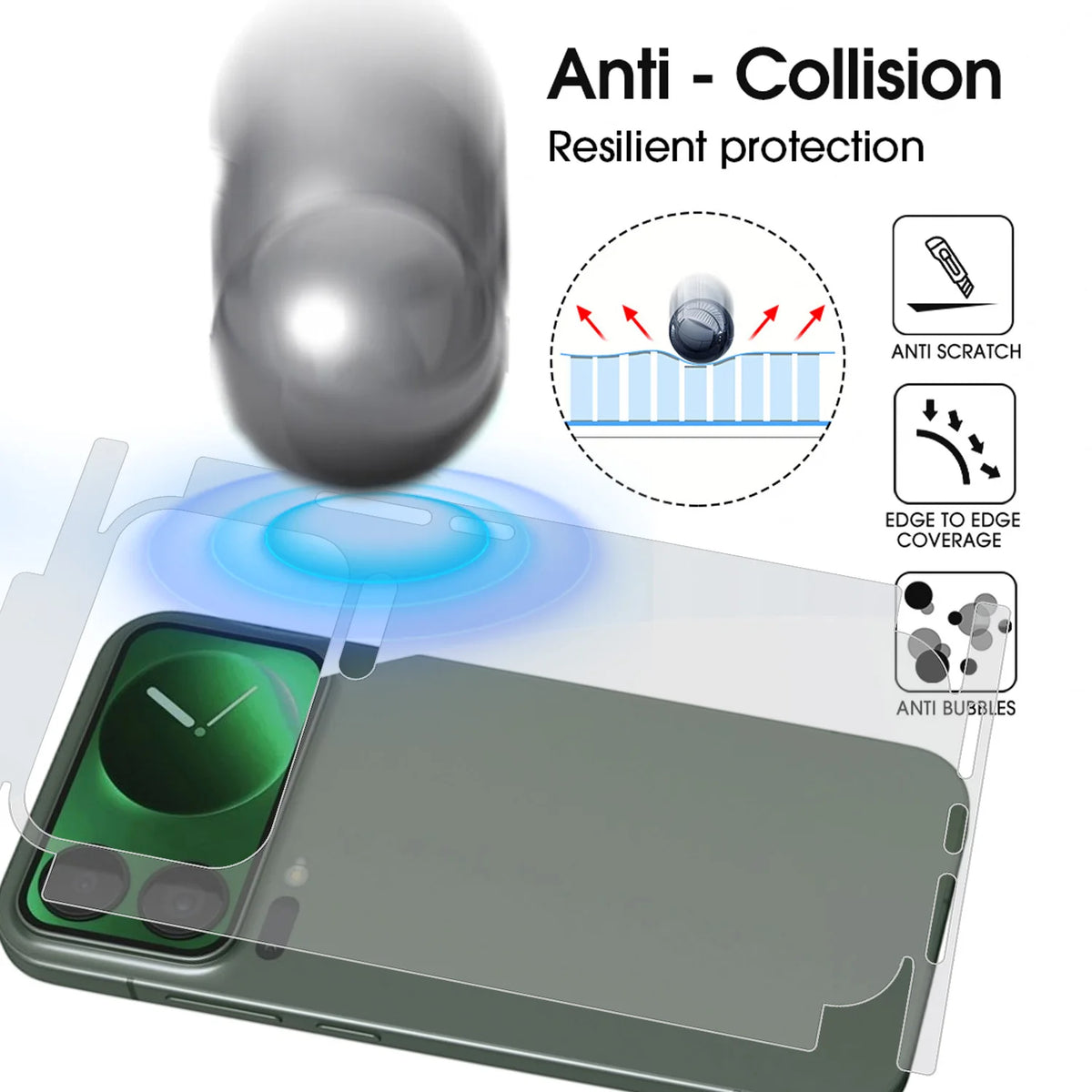 Xiaomi Mi 17 / 17 Pro Max Full Back Hydrogel Film Protector
