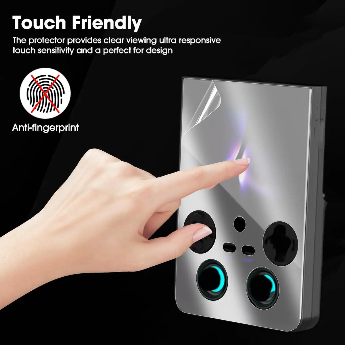 TPU Screen Protector for Anbernic RG477V – Clear Hydrogel Film