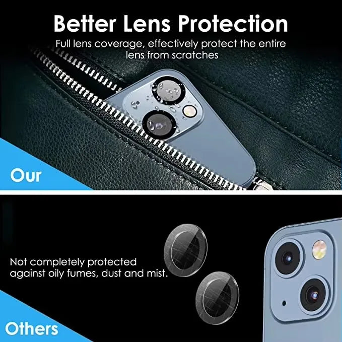 Tempered Glass Camera Lens Protector for iPhone – HD Clear