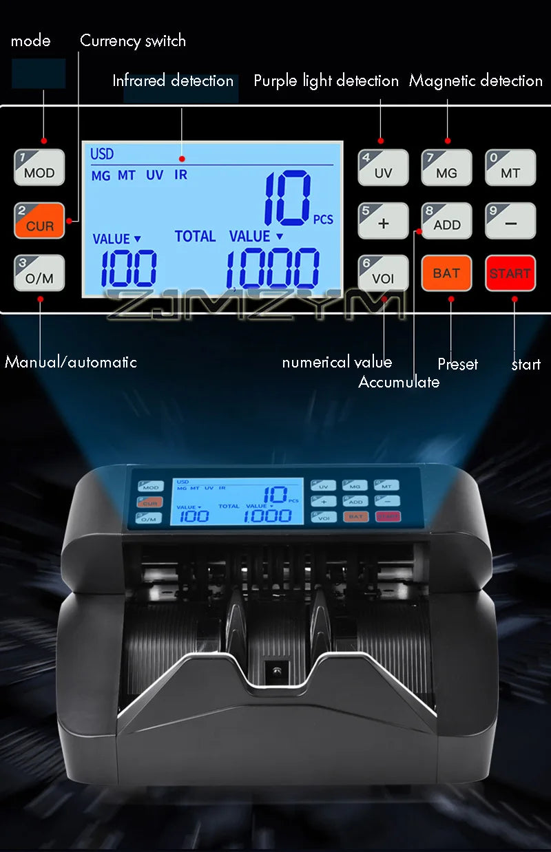 Multi-Currency Bill Counter & Counterfeit Detector | ZJMZYM