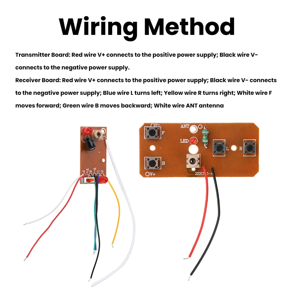 4-Channel 27MHz RC Module – DIY Car Transmitter & Receiver
