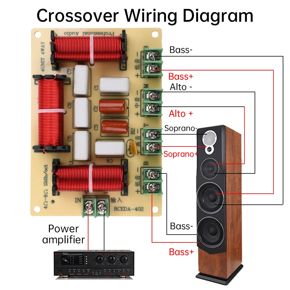 120W 4-Way Solderless Crossover Module for DIY Home Speakers