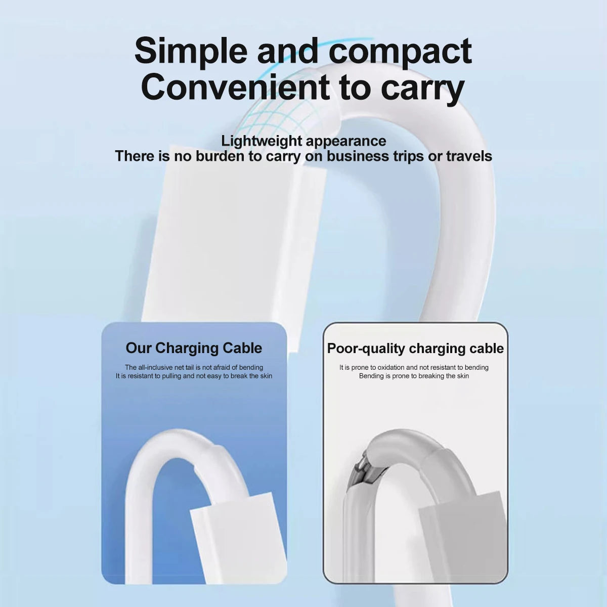Magnetic USB Charger for Xiaomi Mi Band 8 9 10 & Redmi Watch 3