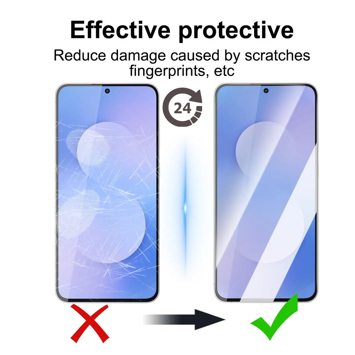 6-in-1 Samsung Galaxy S25 FE Tempered Glass Screen & Lens Guard