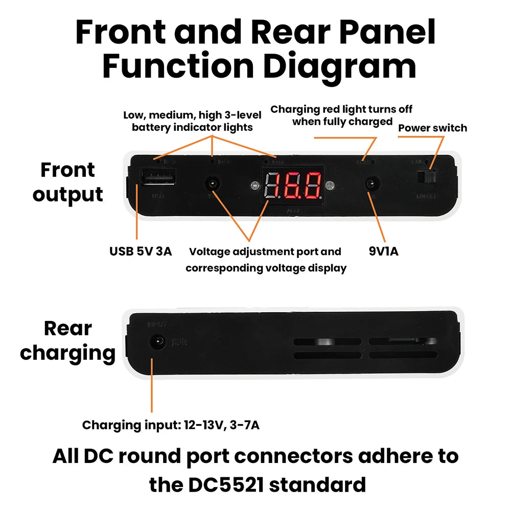 DC UPS 12×18650 Solderless Power Supply Box 5V/9V/12–24V