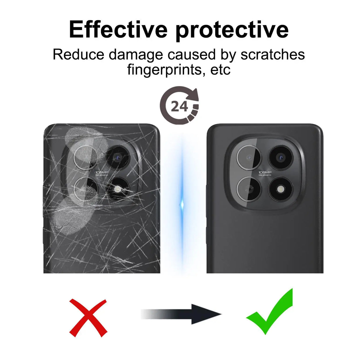 Redmi Note 15 Pro Camera Lens Tempered Glass Protector 9H