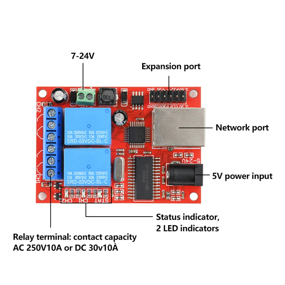 2-Channel Ethernet Relay Module DC 5-24V | Modbus TCP & Cloud