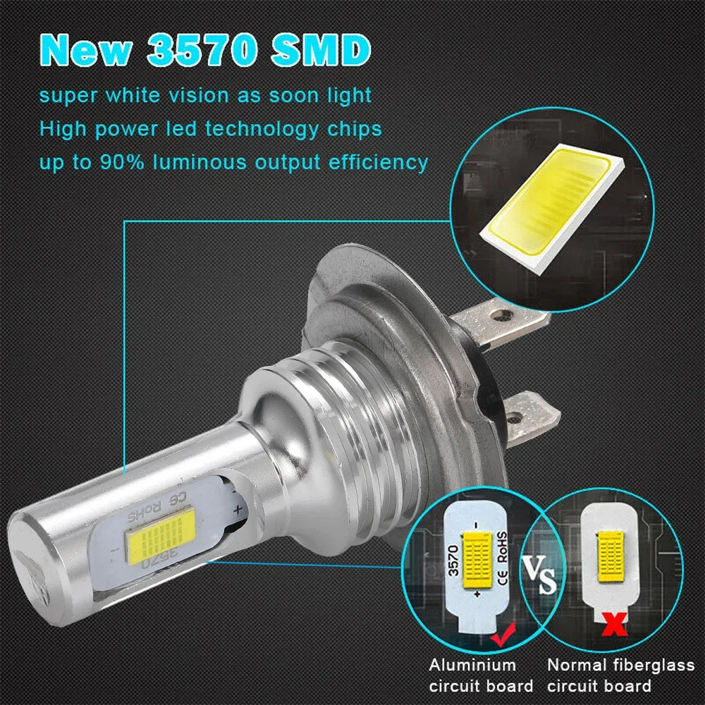 2-Pack H4 H7 H11 LED Headlight Bulbs 80W 26000LM | Pampsee